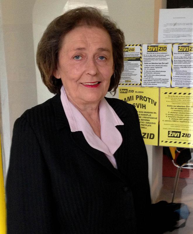 Milena Godina Net Worth